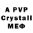 Alpha PVP Соль Profitable shop